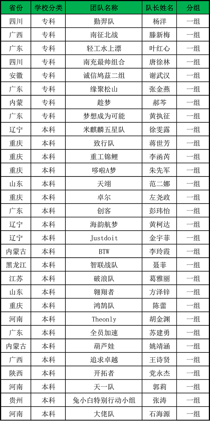 第十届全程赛入围名单-1.jpg