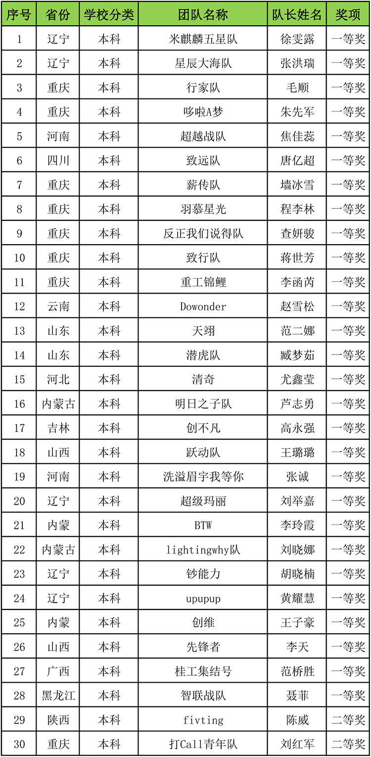 复赛1.jpg
