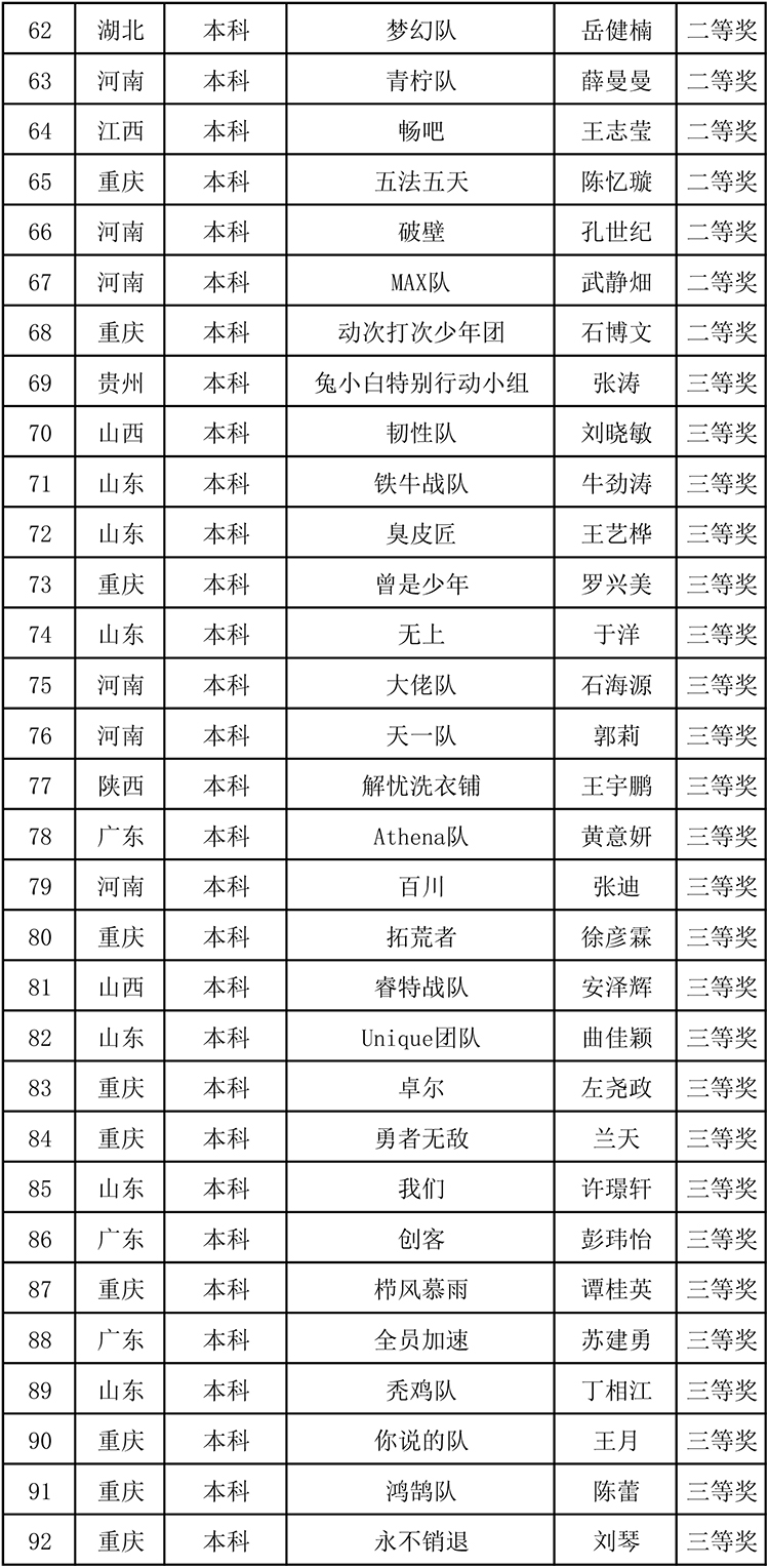 复赛3.jpg