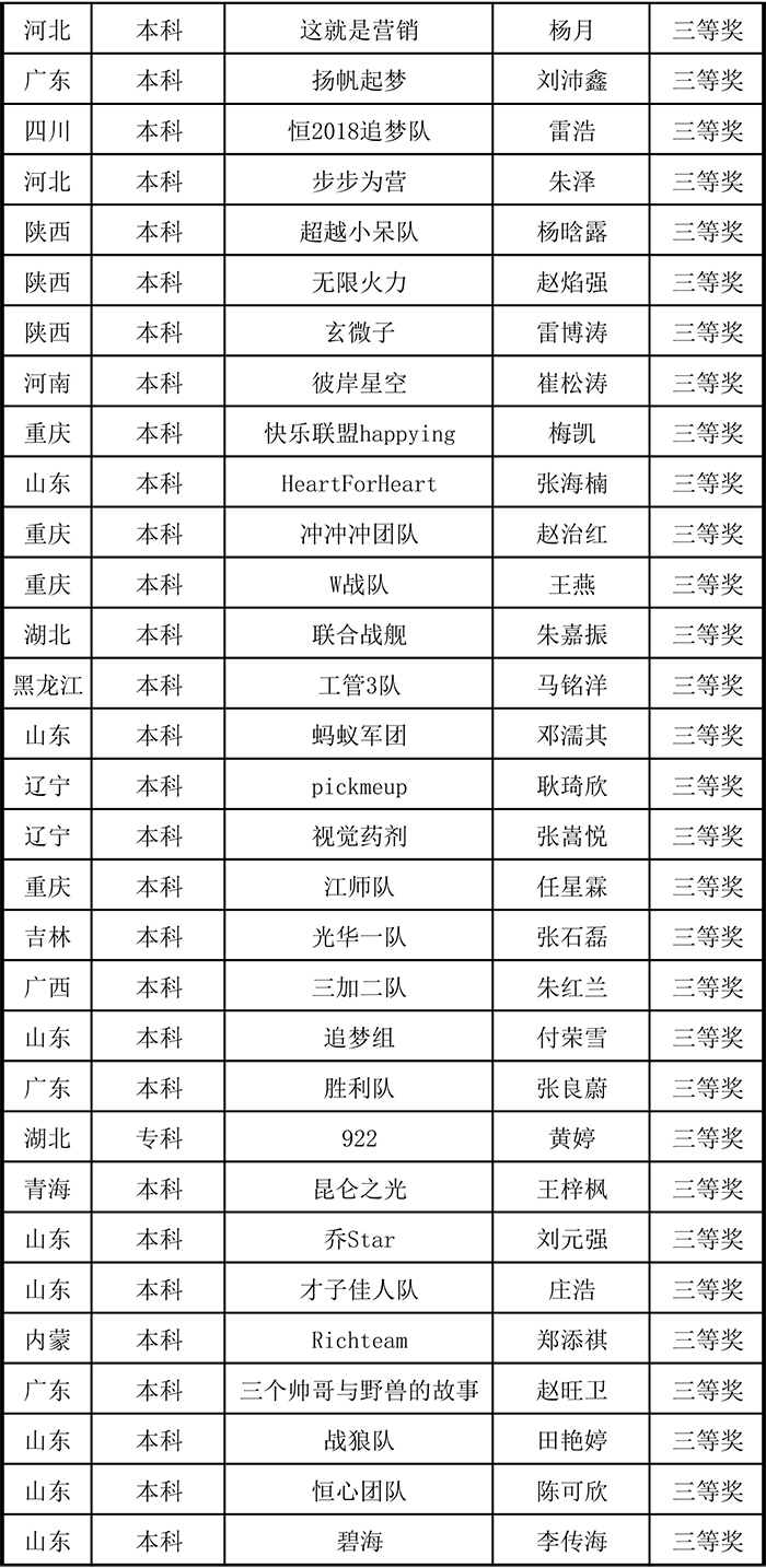 单项赛成绩发布(1)-4.jpg