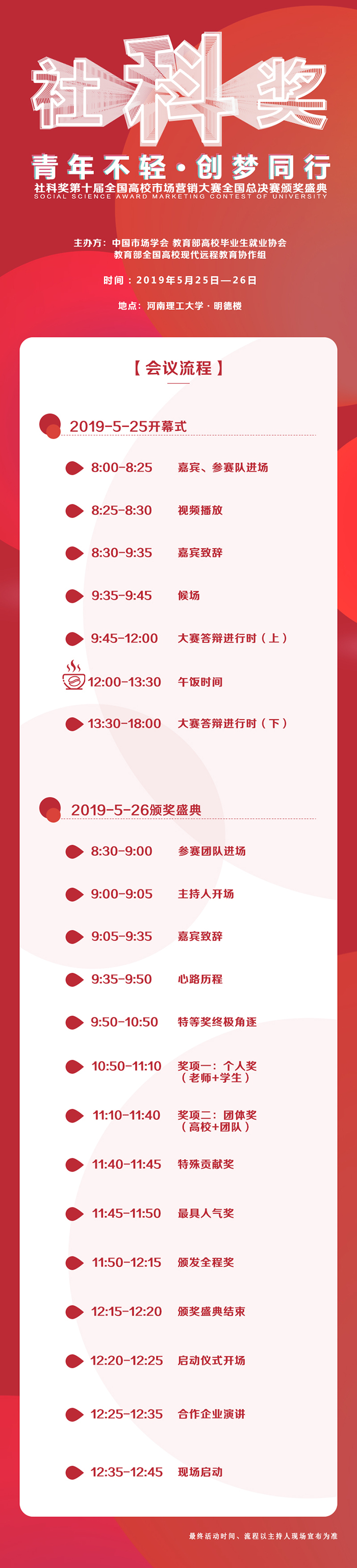 第十届全国高校市场营销大赛总决赛流程.jpg