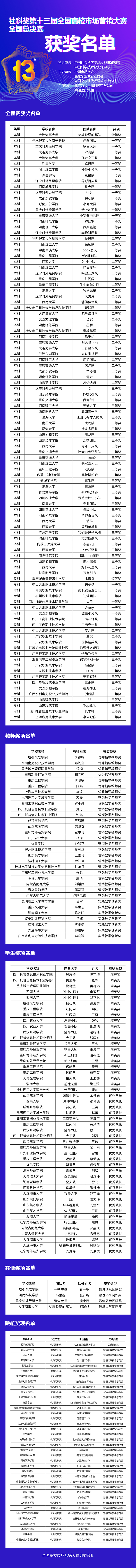 获奖名单.jpg